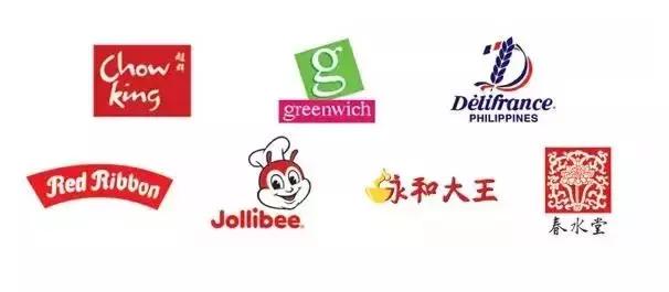 菲律宾小蜜蜂炸鸡上海,菲律宾麦当劳炸鸡腿