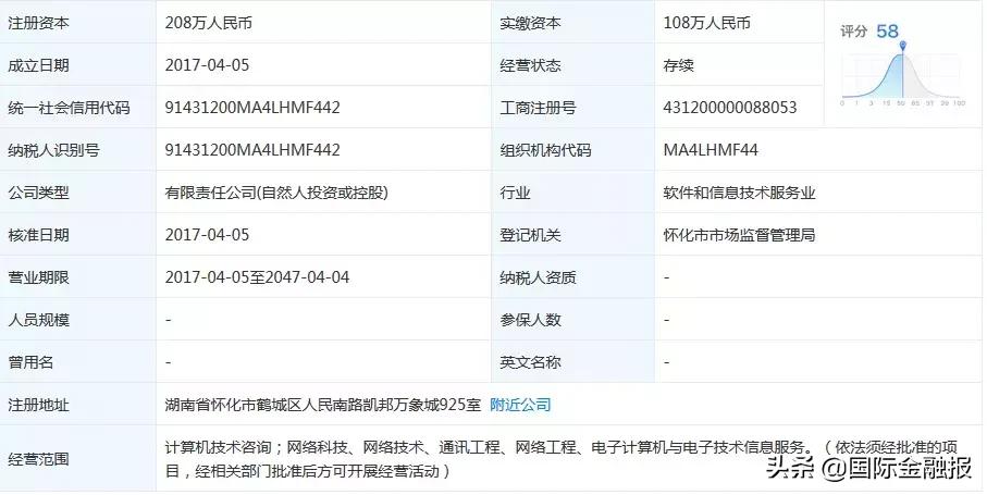 点牛金融吧,点牛金融最新兑付消息