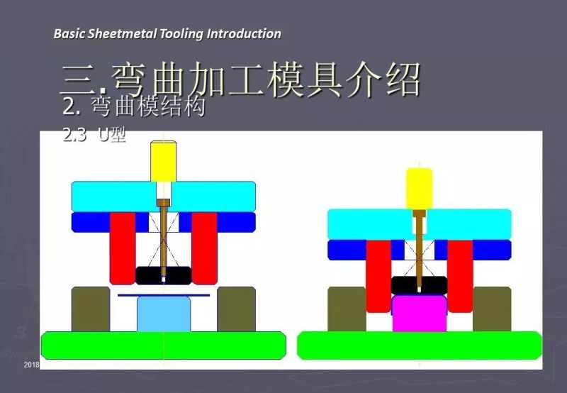 冲压加工知识,冲压工艺基础知识100例