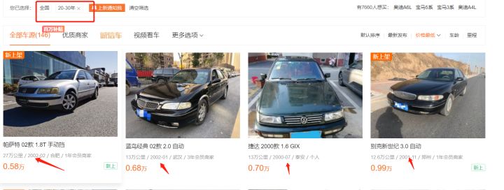 一辆汽车一年必要的花费,无论你开多贵的车