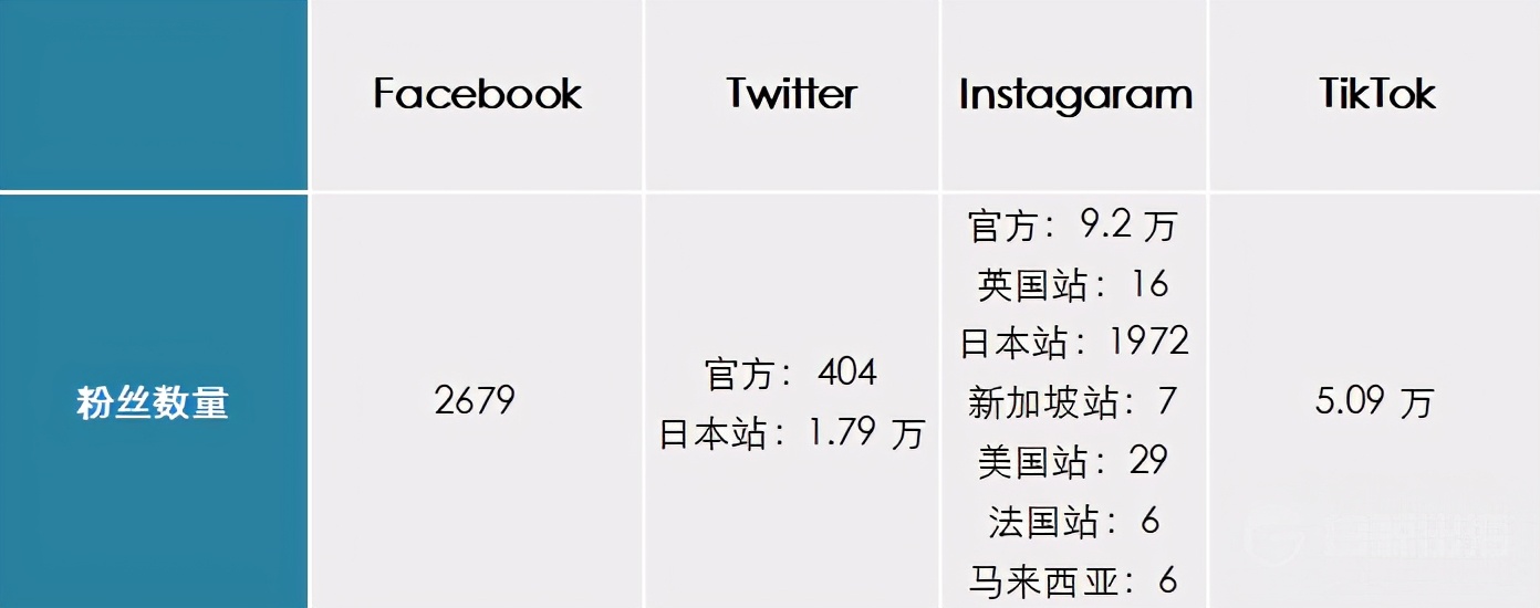 中国美妆卖向国外的有哪些品牌,国产美妆品牌如何崛起