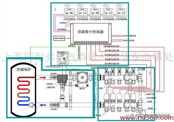 家庭装修地暖安装价格,家庭装修地暖多少钱一平方