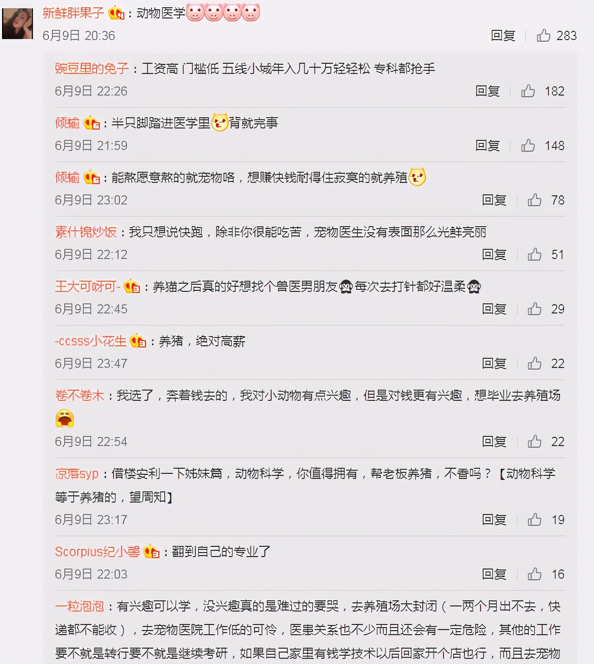 年薪30万,越来越多的大学生,毕业后去养猪