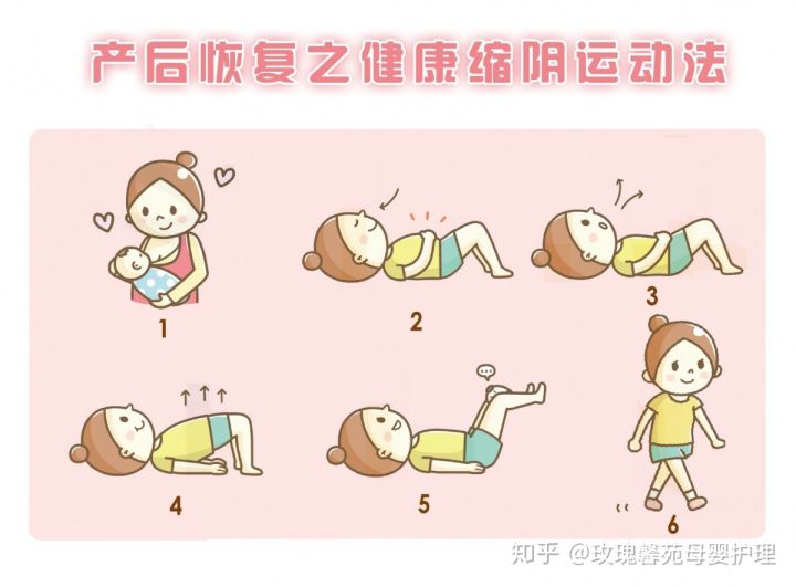 关于分娩方式那些事,顺产正确分娩姿势是什么