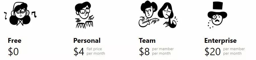 allinone笔记能实现什么功能,如何用notion提高效率