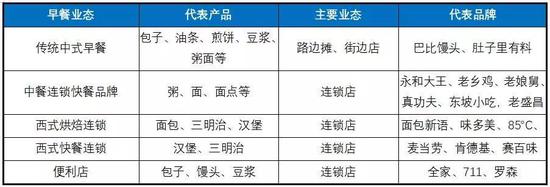 煎饼摊“无本经营”,轻松月入3万你羡慕吗?