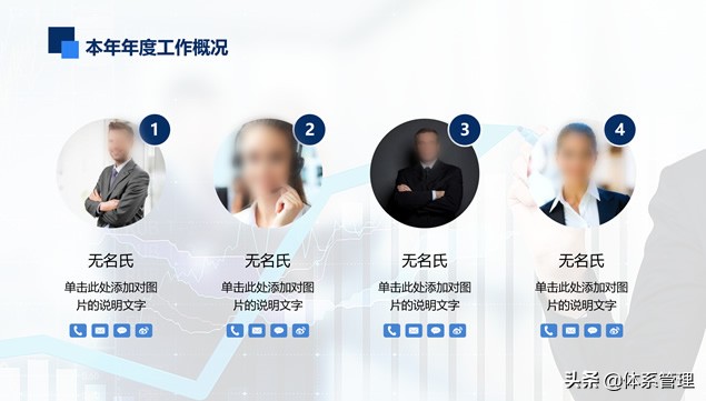 财务总结ppt免费,财务工作亮点总结ppt