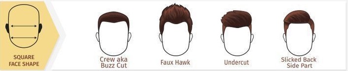 头发别乱剪，根据脸型选择适合自己的发型，做干净利落的酷帅型男