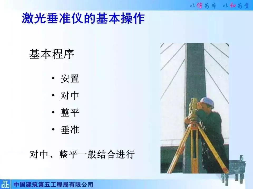 全站仪经纬仪水准仪的作用和图片,经纬仪全站仪图片对比