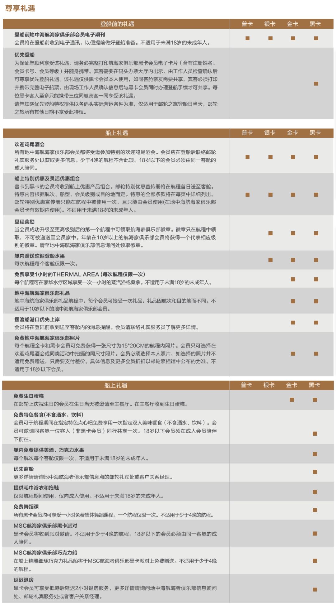 有了这张黑卡，再也不用羡慕别人的套房礼遇了！