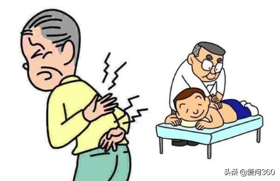 腰肌劳损疼痛怎么缓解最快最有效,腰肌劳损怎么缓解酸痛