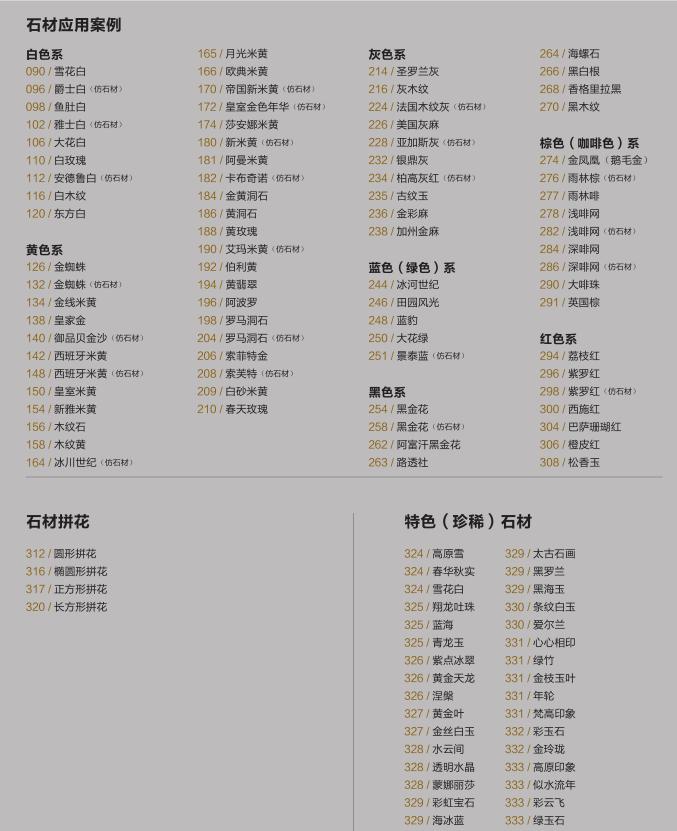 石材图纸知识讲解视频大全,石材运用视频大全