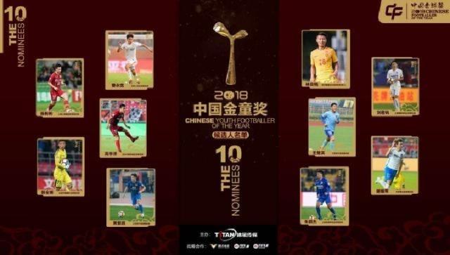 2018中国金球奖候选名单：李铁入围金帅奖，王霜入围女子金球奖！