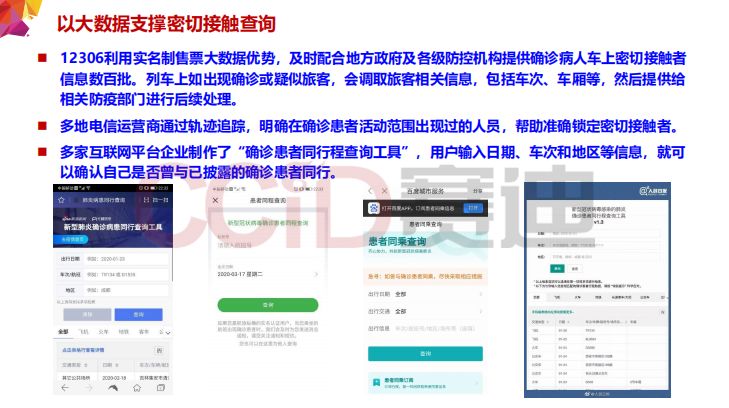 大数据在疫情防控中的应用案例,大数据应用与疫情防控