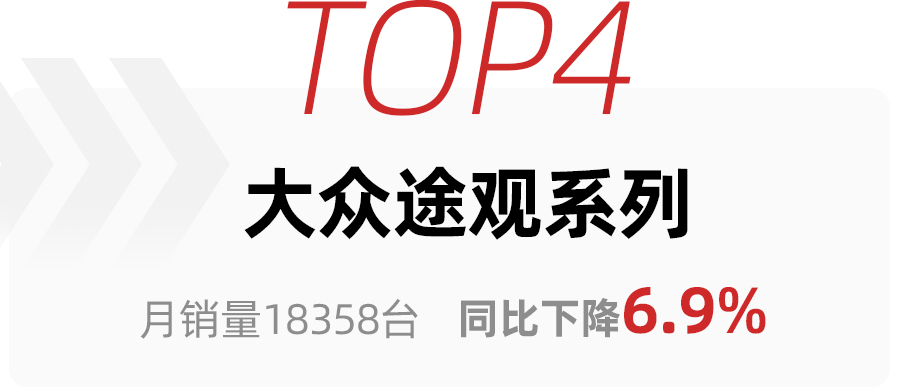 特斯拉新款modely为什么销量第一,modelysuv销量第一