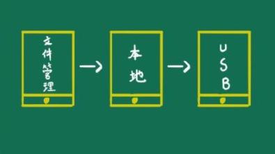 苹果手机支持otg功能吗,红米手机支持otg吗