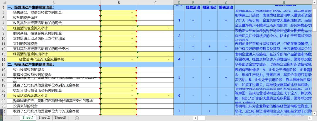 5g时代了你还在用2g的方式减肥么,5g时代了现有4g手机还能用吗