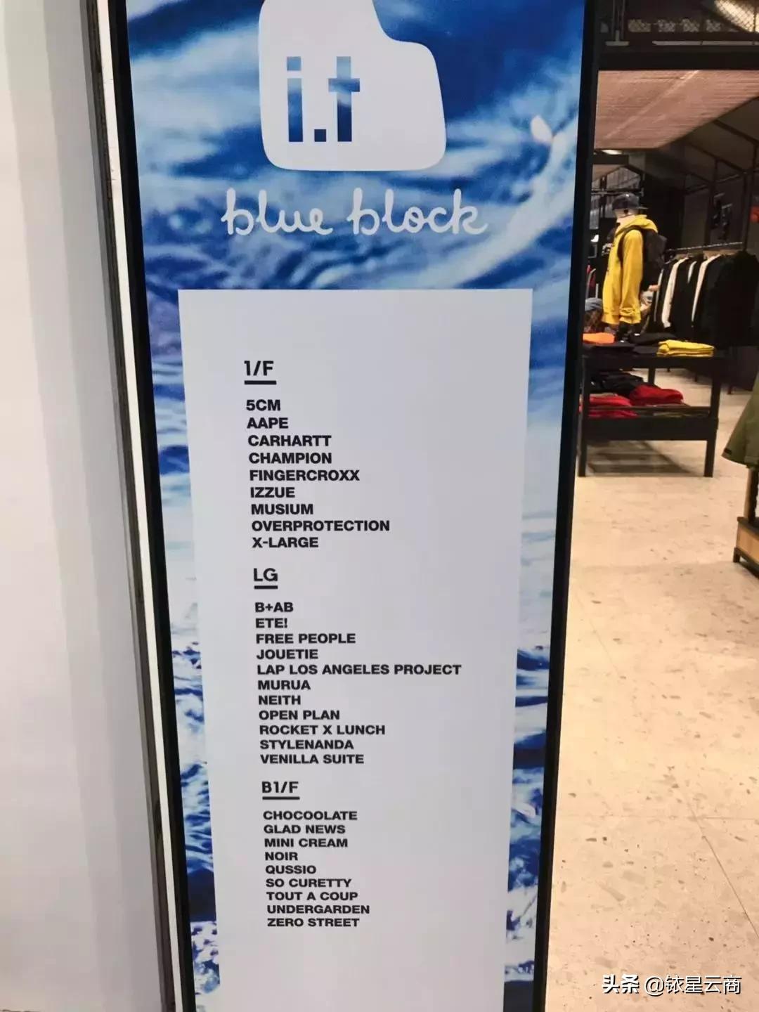 独栋商业综合体卖点,独栋商业效果图