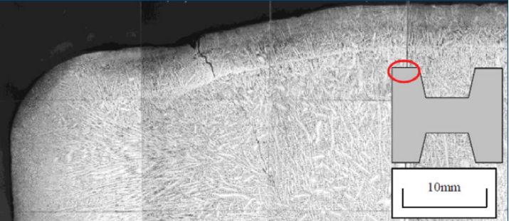 连铸浇铸过程中滑坯原因分析,异形坯连铸设备