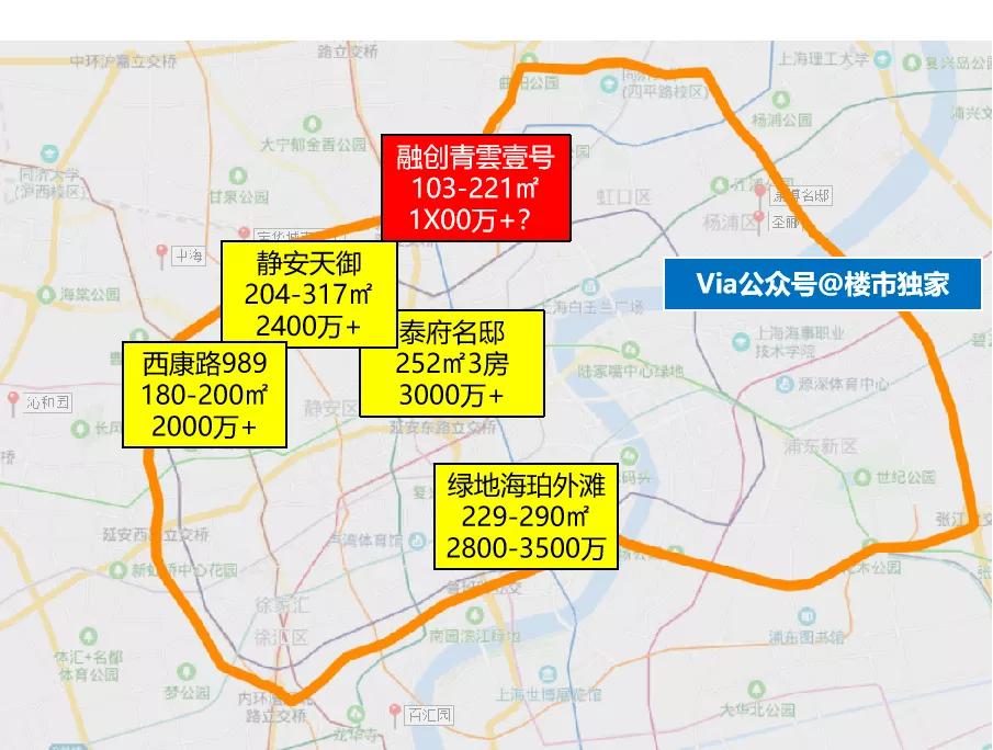 上海虹口外滩豪宅,虹口外滩豪宅区