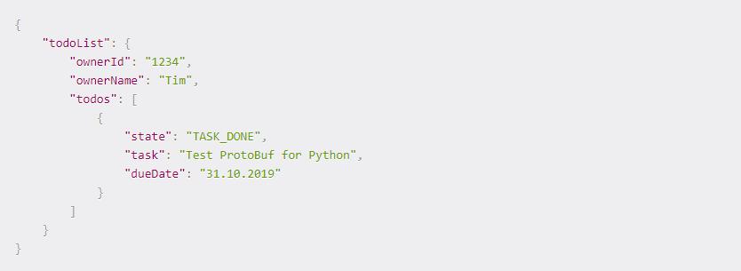 干货！速收藏！Google的协议缓冲区如何在Python中使用