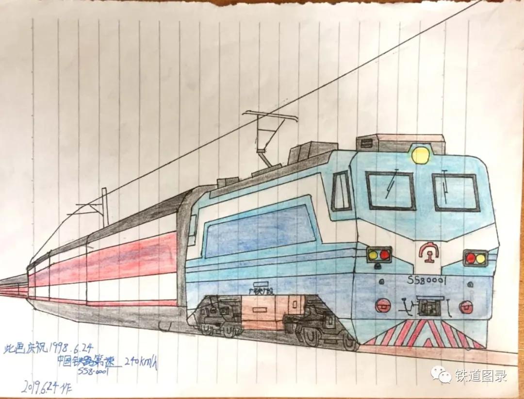 铁路人文:手绘火车