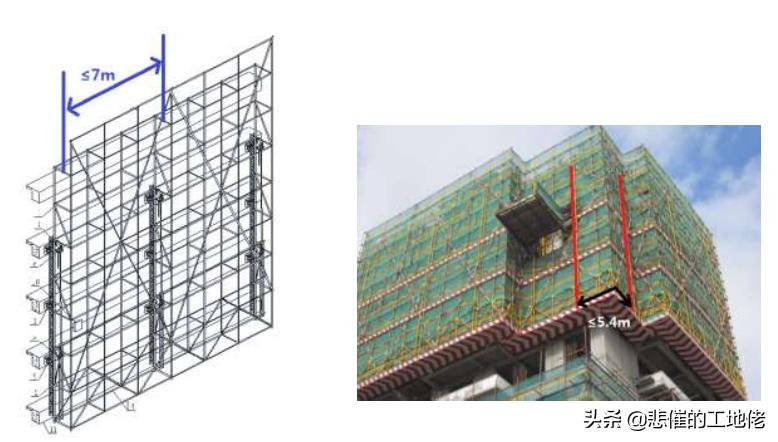 附着式升降脚手架搭设规范,全刚性附着式升降脚手架安装视频