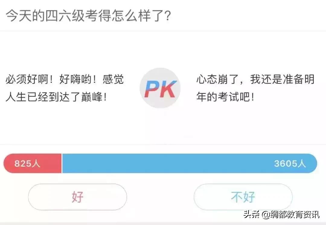 四六级成绩出来吗,四六级成绩公布会有测试吗