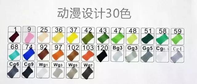 手绘教程零基础入门上色,手绘画上色技巧