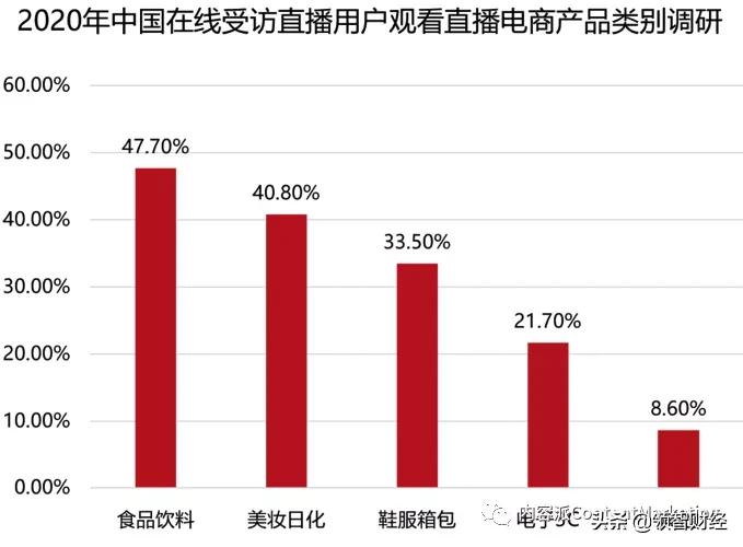 国货美妆品牌花西子,国货之光花西子