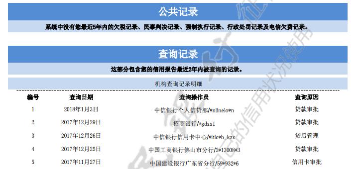 详细版征信如何解读,简版征信5年和详细版征信2年
