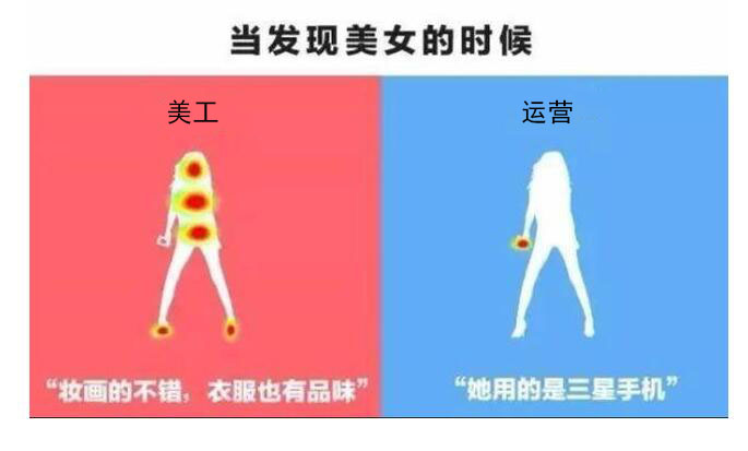 淘宝运营和美工的区别,淘宝运营与美工