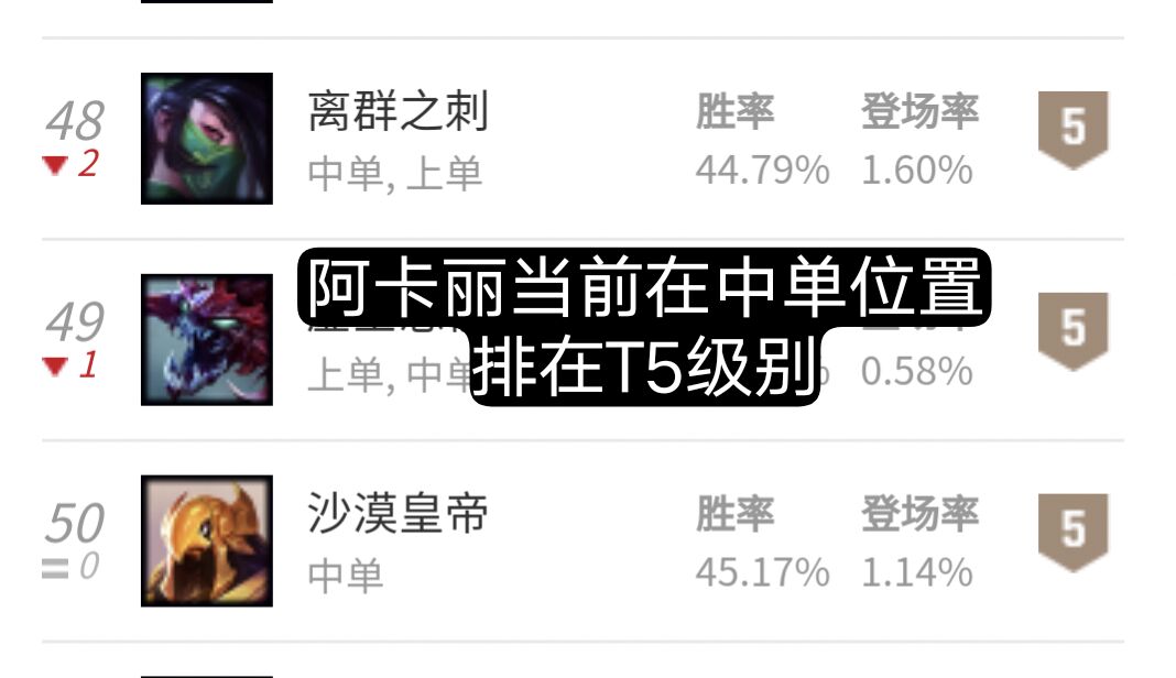 阿卡丽重做回旧版可能吗,阿卡丽改版满能量q回血