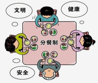 远离这种致癌的细菌,从一日三餐开始!——消化内科二病区