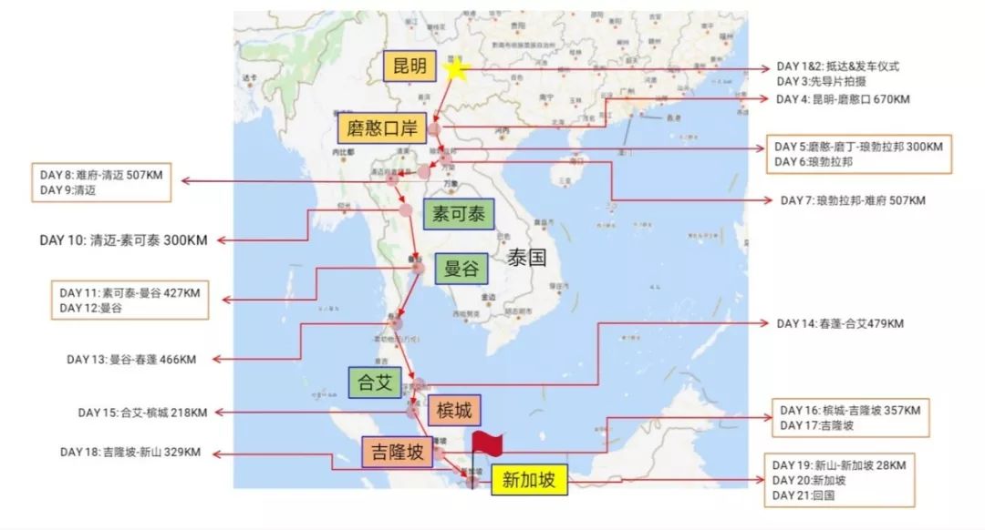 昆明自驾老挝超详细攻略,昆明老挝一日游