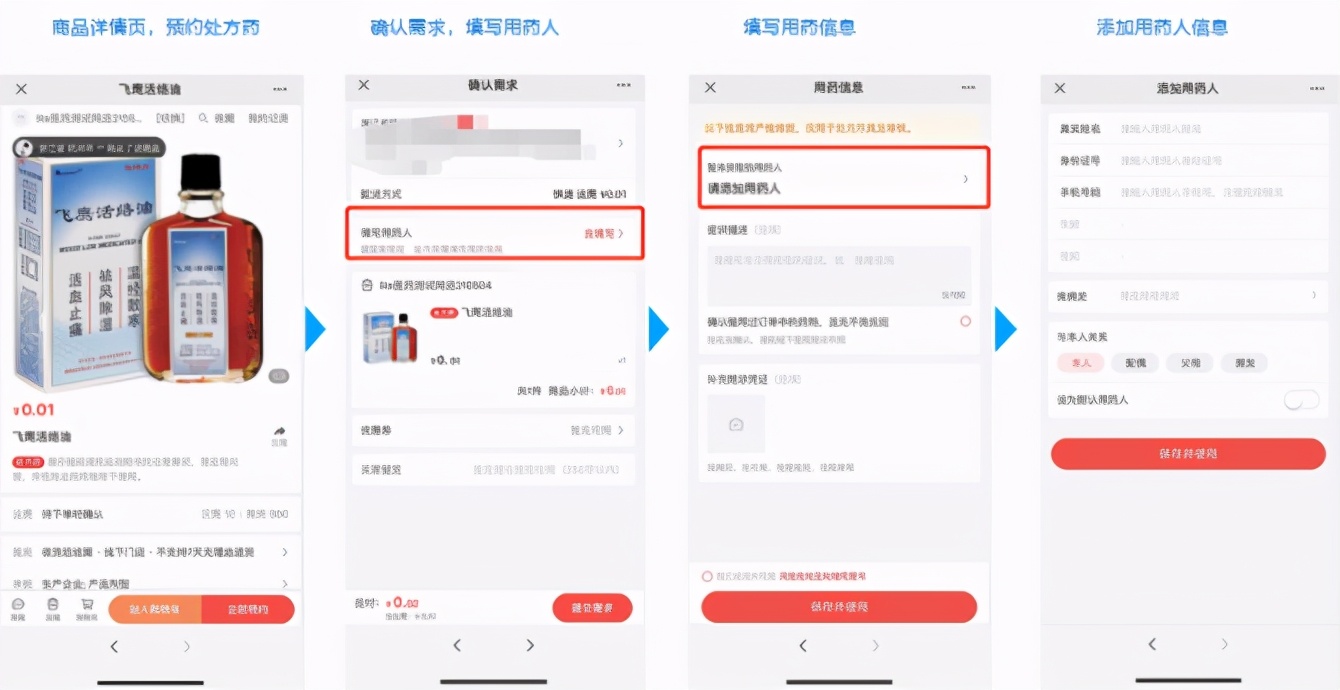 药房新零售增长之道,药店新零售的盈利模式