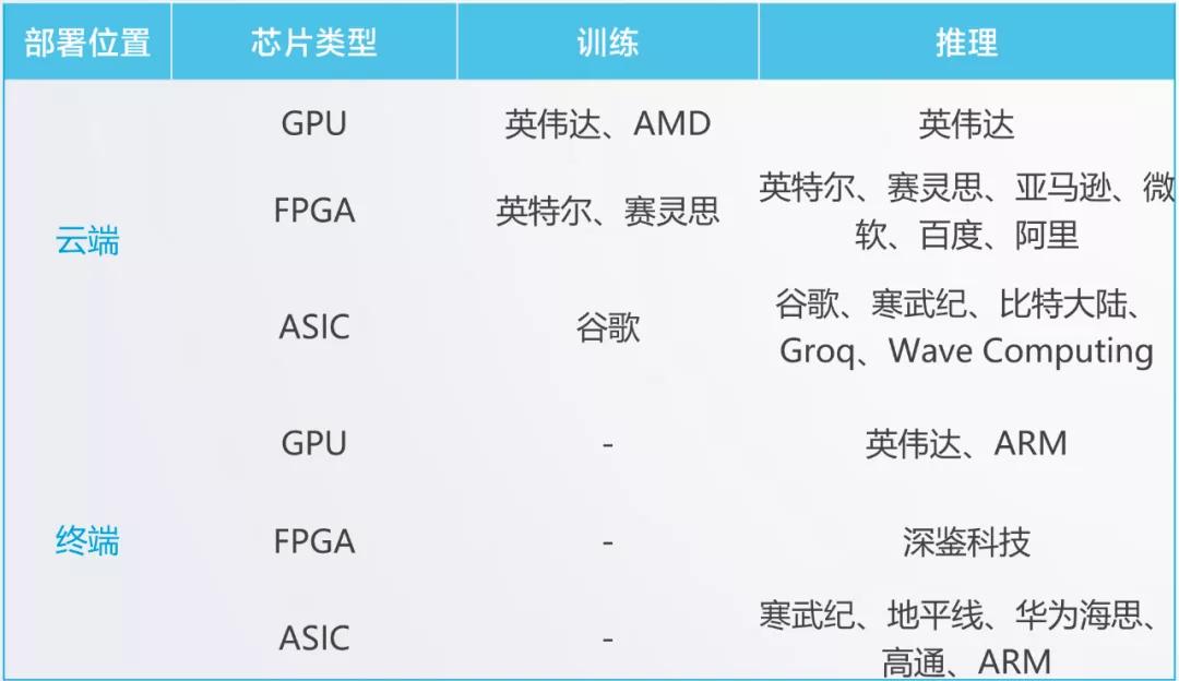 智能化医疗机器人,中国最先进的智能医疗机器人