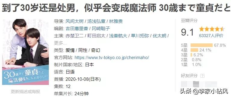 早就出过满屏*欲肉**的深夜剧，今年超级火爆的题材，