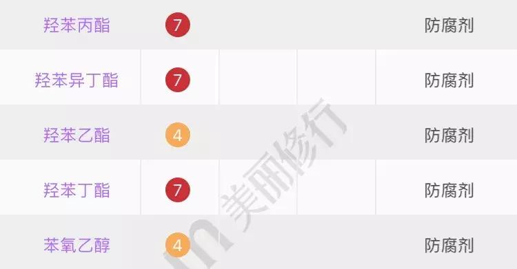 洗面奶黑名单,被拉入黑名单的洗面奶