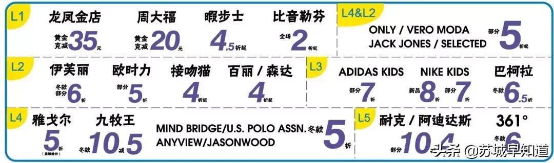 苏州人过33岁生日是怎么过的,苏州33岁生日怎么过