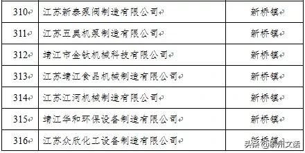 江苏泰州泰兴最新复工名单,泰兴市六批复工名单