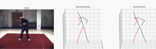 3D妯″瀷瀛︿範,3d妯″瀷寤烘ā瀛︿範