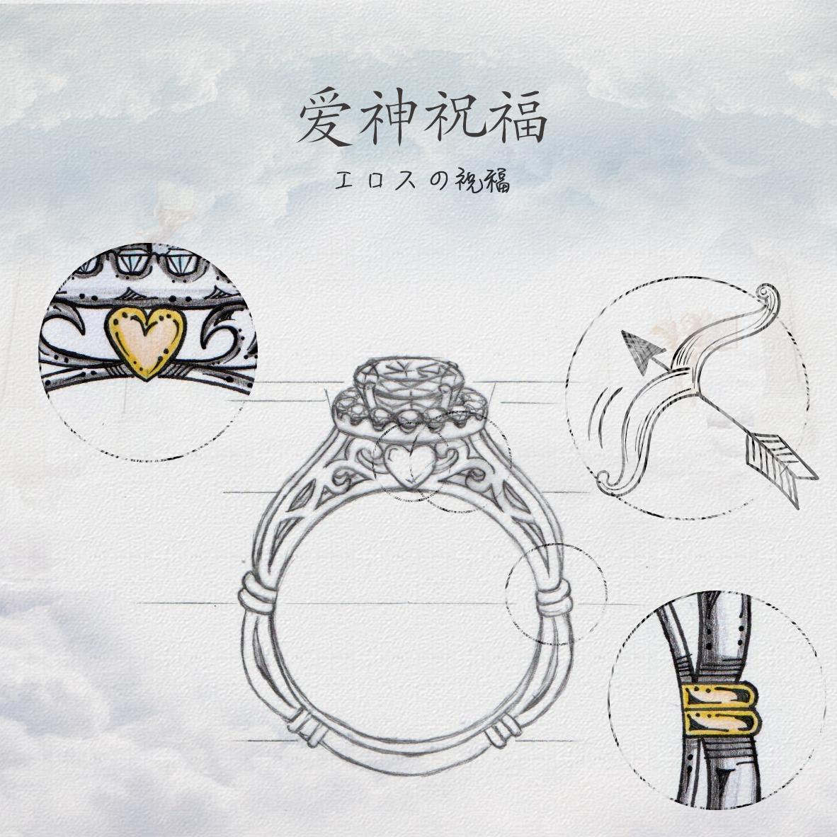 歌灵钻石钻戒定制有哪些特点