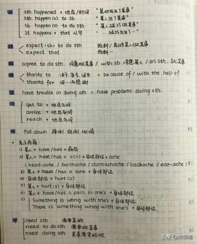八年级英语下册笔记讲解,八年级下册冀教版英语笔记