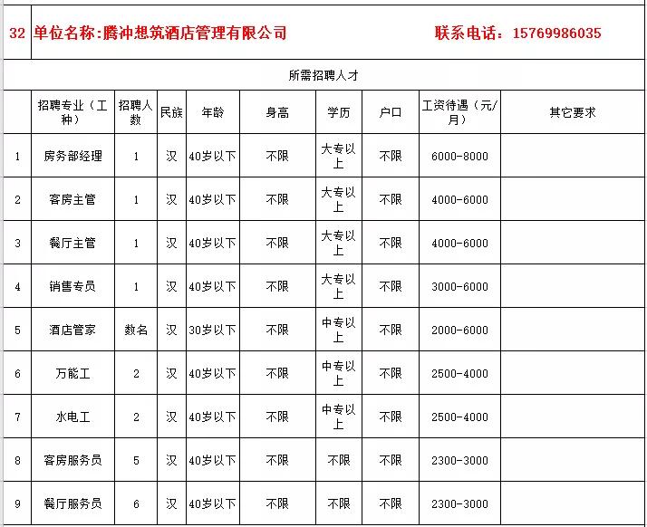防疫岗找工作,疫情下招聘条件