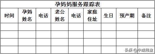 庆乐餐饮销售锁客从“抓心”开始