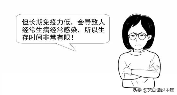 大白话说中医第十四集,根治前列腺炎小方法