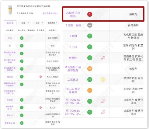 你的洗面奶上榜单了吗,你的洗面奶上排名了吗