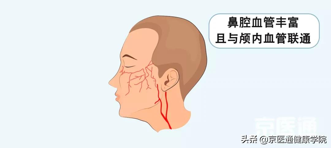 刷牙、剪指甲、滴眼药...这些生活技能很多人都做错了