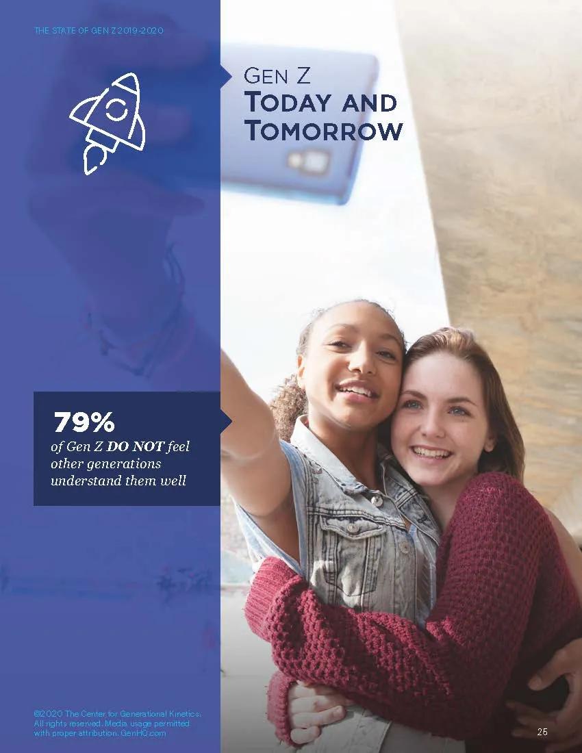 美国人被误导的视频,美国z世代的特征